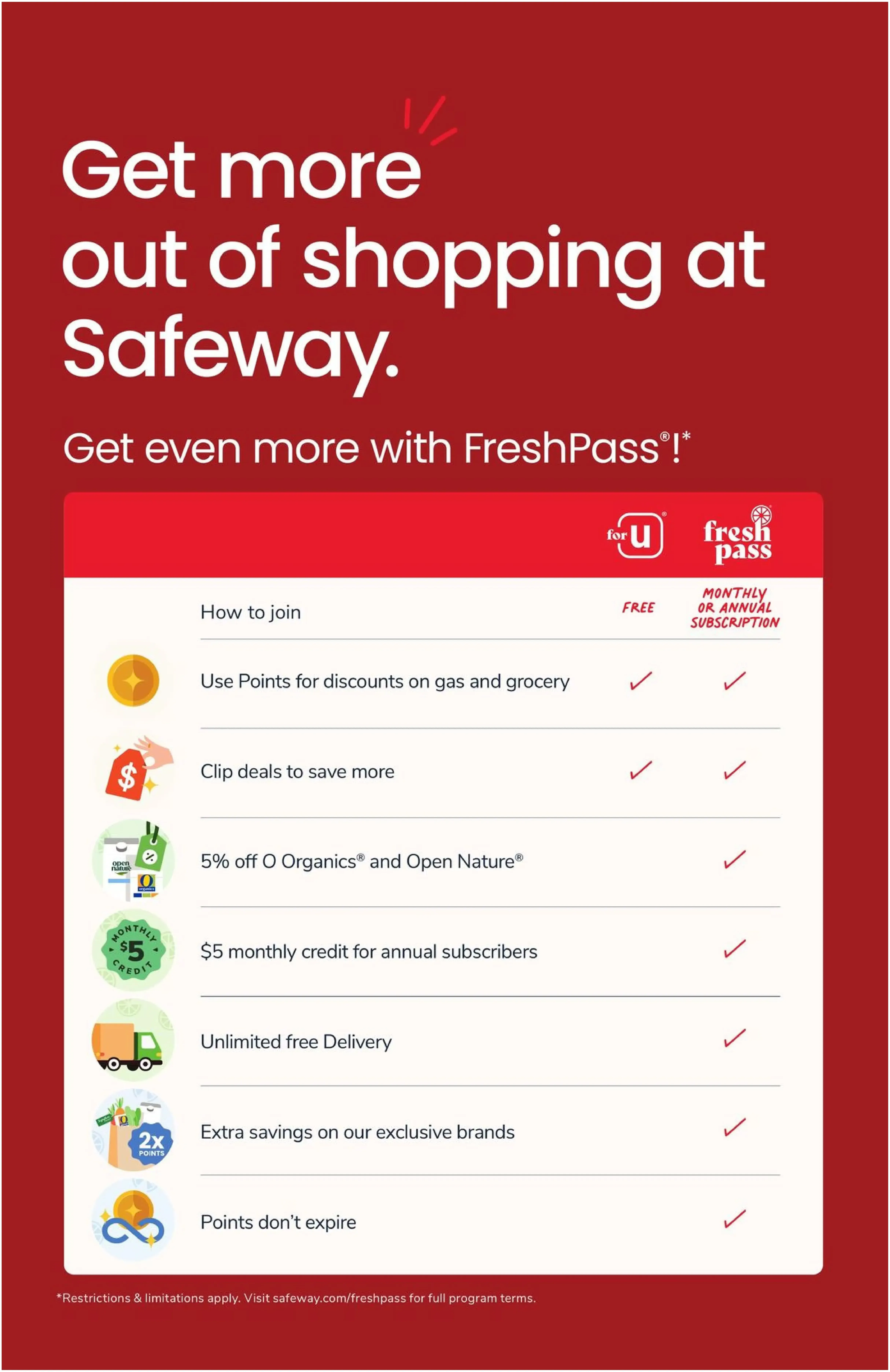 Safeway Weekly Ad Page 9